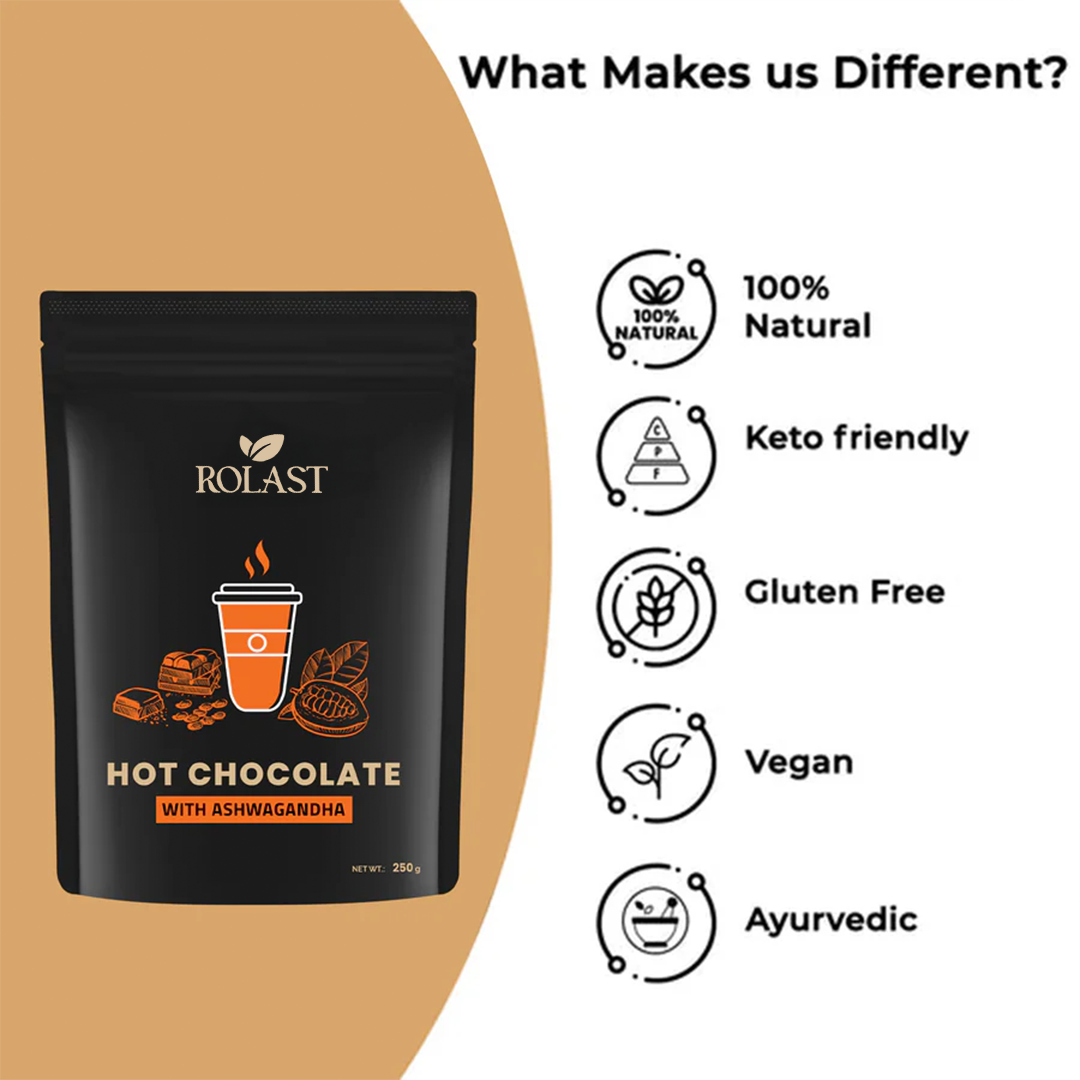 Rolast Drinking Hot Chocolate with Ashwagandha